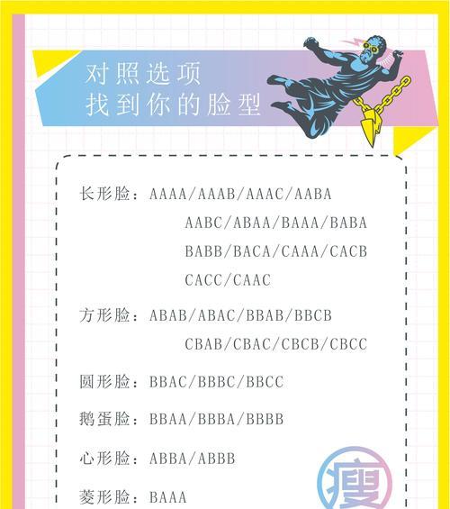 苹果手机拍照如何调整脸型？  第2张