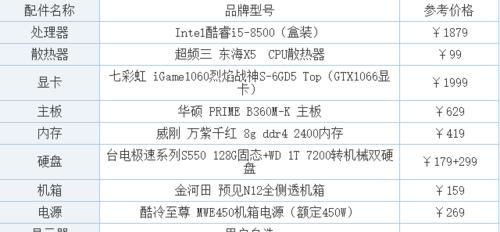 荣耀笔记本电脑FRIG561多少钱？购买时需要注意什么？  第3张