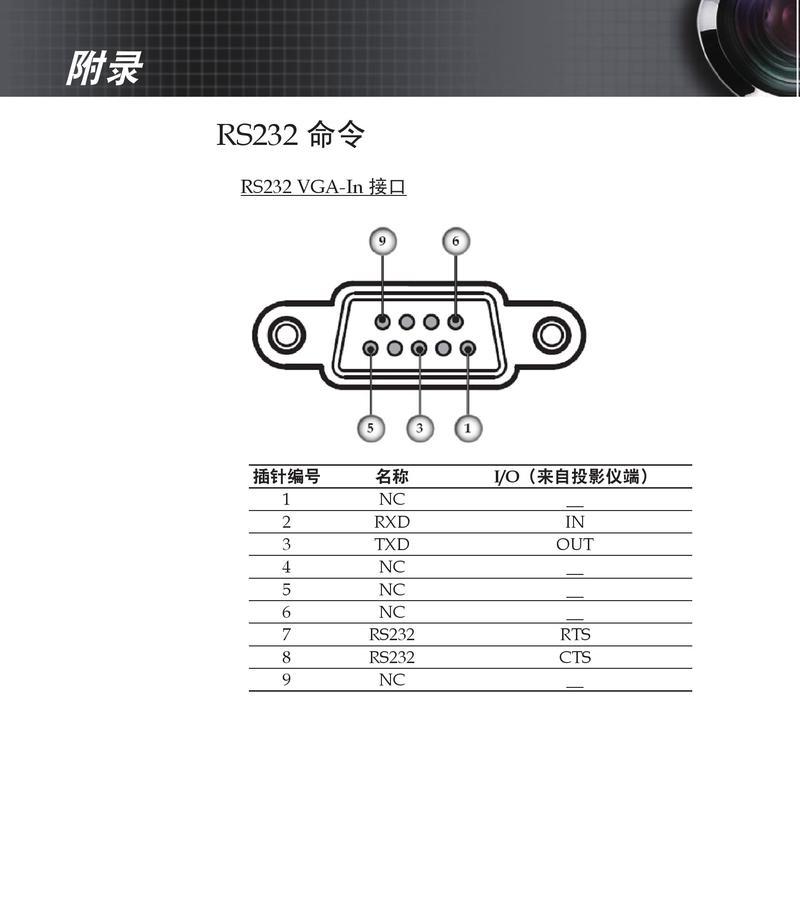 奥图码投影仪红灯闪烁的解决方法是什么？  第1张