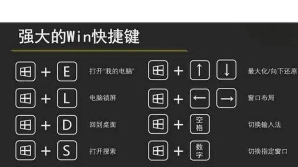 笔记本电脑切换输入法的快捷方式是什么？  第3张