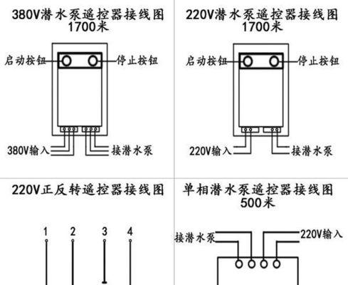 电脑主机如何遥控开关机？需要哪些设备？  第2张