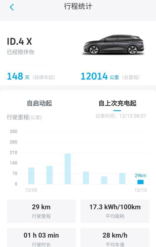 电脑双屏显示时一块黑屏，如何排查问题？  第2张