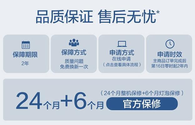 会议投影仪调整清晰度的技巧有哪些？  第1张