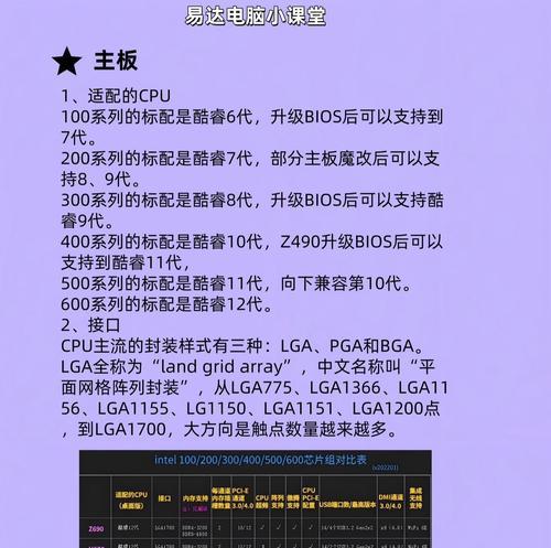 学习psai应该选择哪种笔记本电脑？配置要求是什么？  第2张