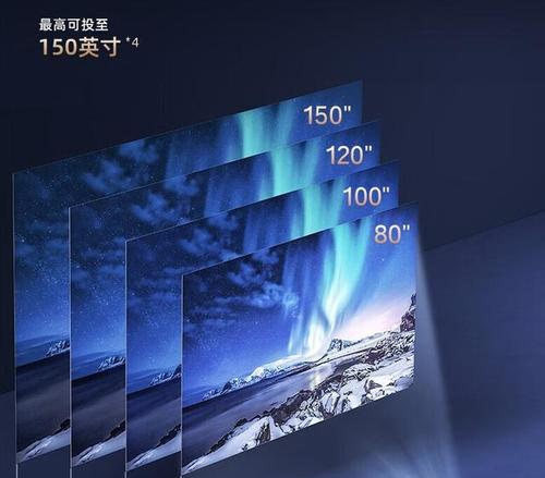 如何选购适合自己的投影仪款式？  第3张