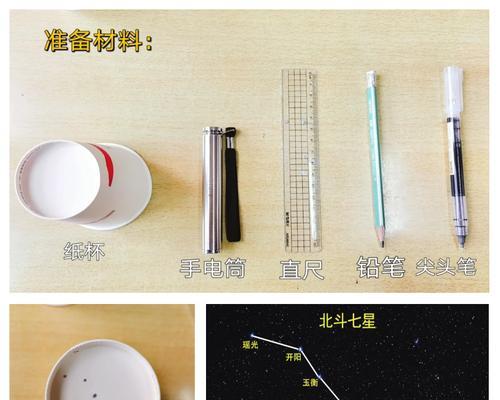 投影仪的DIY制作方法是什么？  第1张