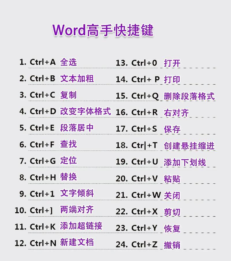 笔记本电脑全键盘开机方法是什么？开机后如何进行设置？  第1张