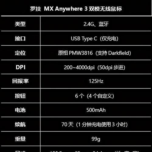 电脑房间外设声音设置方法是什么？声音不正常时如何调整？  第3张