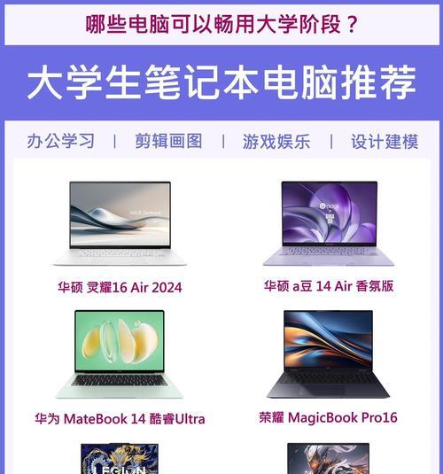 19款直播笔记本电脑性能如何？哪款更适合直播使用？  第2张