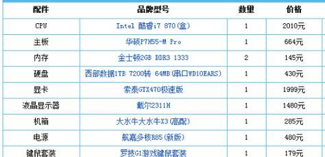 电脑配置通用气囊效果如何？配置选择有哪些建议？  第1张