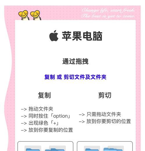 苹果笔记本格式化的方法是什么？  第3张