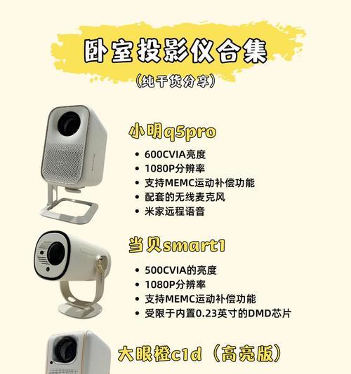 投影仪分辨率标示“高清”与“超清”有何区别？  第1张