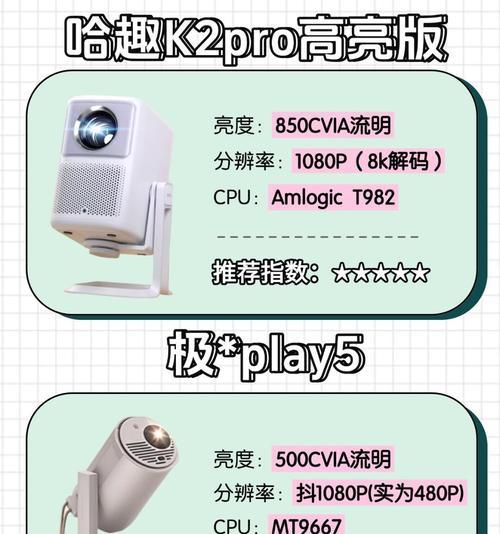 投影仪分辨率标示“高清”与“超清”有何区别？  第3张