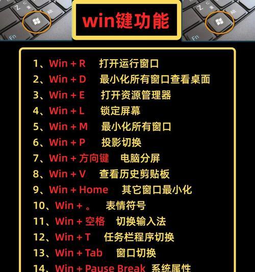 笔记本电脑左上角常见符号有哪些含义？  第3张