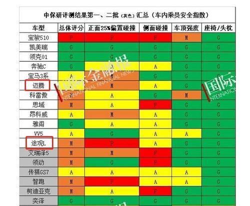 十代家庭电脑主流配置有哪些？如何选择？  第2张