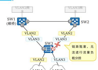 电脑搭建端口能否关机？如何进行设置？  第3张