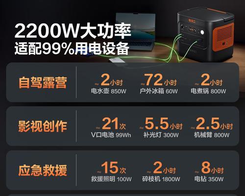 投影仪户外使用技巧有哪些？  第3张