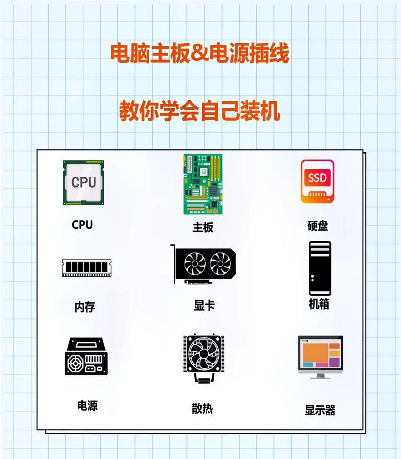 电脑主机查看配置的方法是什么？  第3张