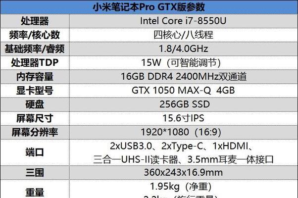 小米笔记本硬盘性能如何？  第1张