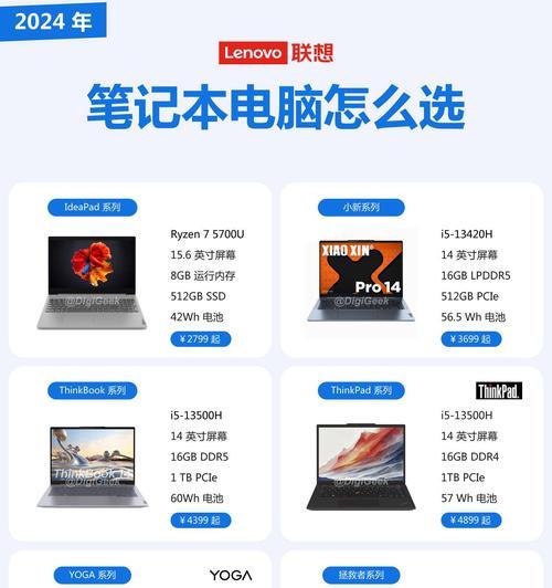 如何选择适合办公的高配置笔记本？  第3张