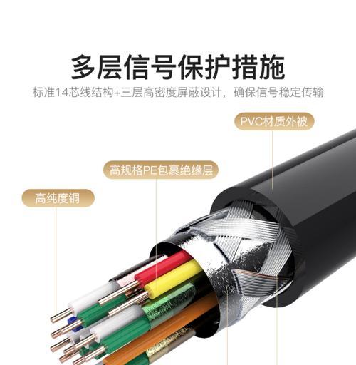 平板怎么连接到投影仪？有哪些步骤和技巧？  第1张