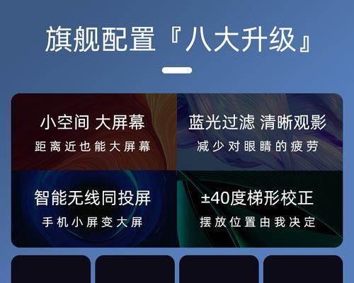 开灯环境下投影仪品牌选择和使用技巧是什么？  第1张