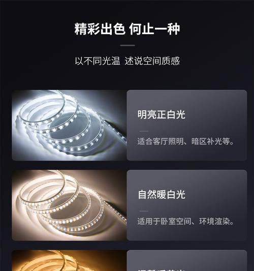 投影仪光米LED拆解步骤是什么？  第2张