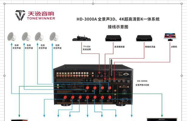 电脑音响如何调整播放无损声音？  第3张