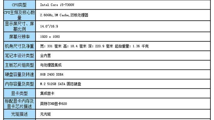 杨桃投影仪如何调整镜像清晰度？  第3张