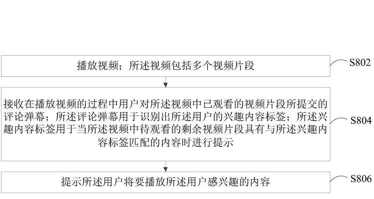 电脑播放短视频声音小的解决办法？  第3张