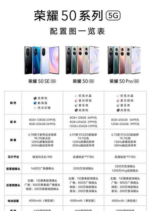 收缩式镜头相机怎么用手机拍照？操作方法是什么？  第1张