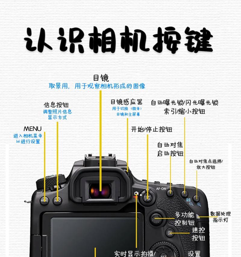 收缩式镜头相机怎么用手机拍照？操作方法是什么？  第2张