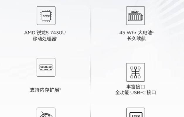 国产笔记本电脑什么配置最好？如何选择高性价比配置？  第3张