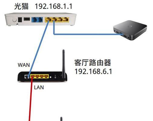 路由器抽屉面板安装步骤是什么？  第2张