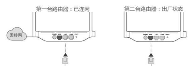路由器抽屉面板安装步骤是什么？  第3张
