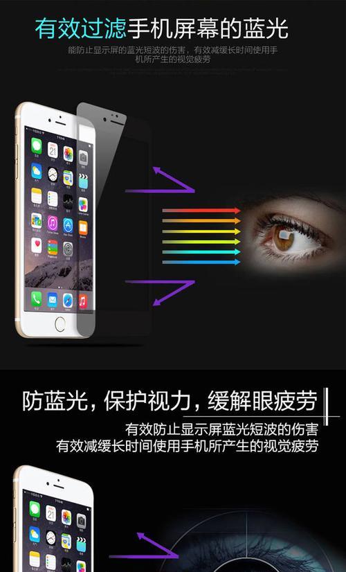 手机摄像头防激光镀膜是什么意思？镀膜后有什么好处？  第2张