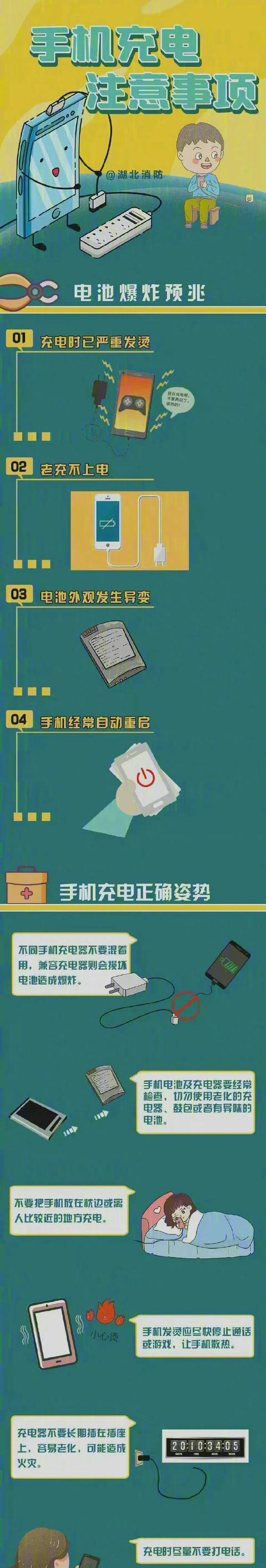 充电器充电慢的原因是什么？如何解决充电慢的问题？  第2张