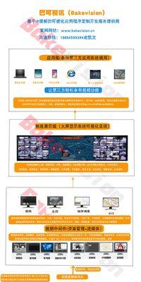 视频显示错误网关的解决方法是什么？  第3张