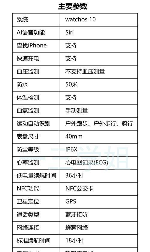 智能手表推荐带导航功能如何设置？  第2张