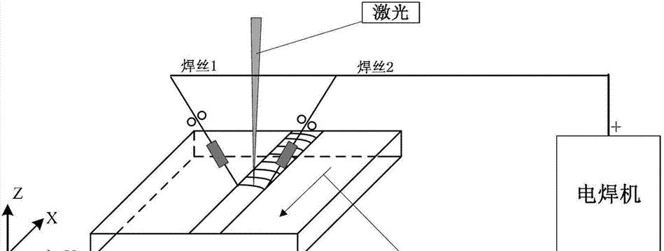移动复合电源使用方法是什么？正确使用步骤是什么？  第2张