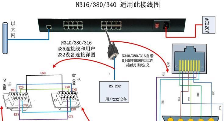 电气专业中如何设置以太网？  第1张