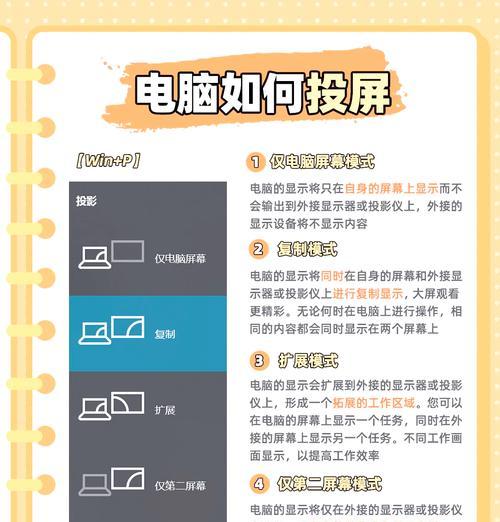 平板电脑如何投屏手游？手游投屏到平板电脑的操作方法是什么？  第2张