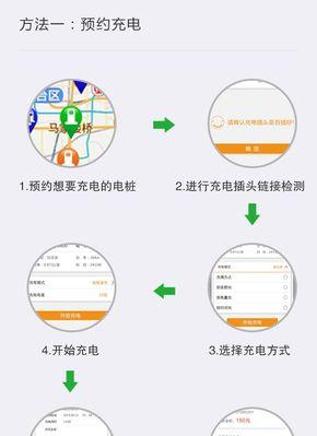 松下DmcGF2充电器充电方法是什么？如何正确充电？  第1张