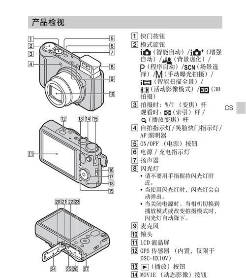 索尼相机双肩包如何使用？使用中有哪些技巧？  第3张