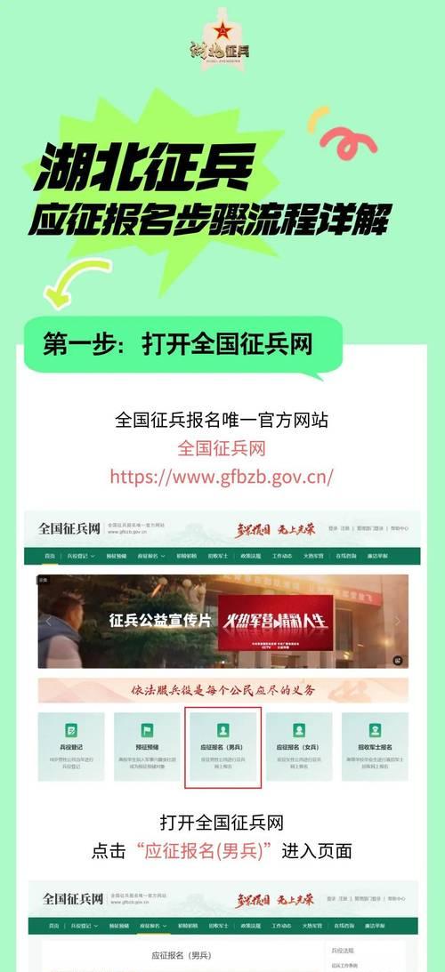 苹果手机全国征兵网报表下载步骤是什么？  第1张