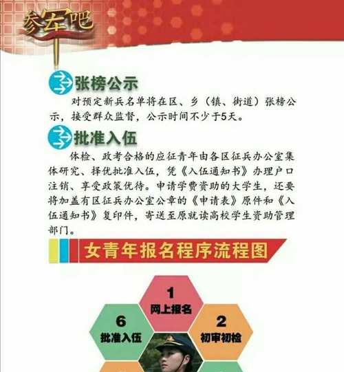 苹果手机全国征兵网报表下载步骤是什么？  第2张