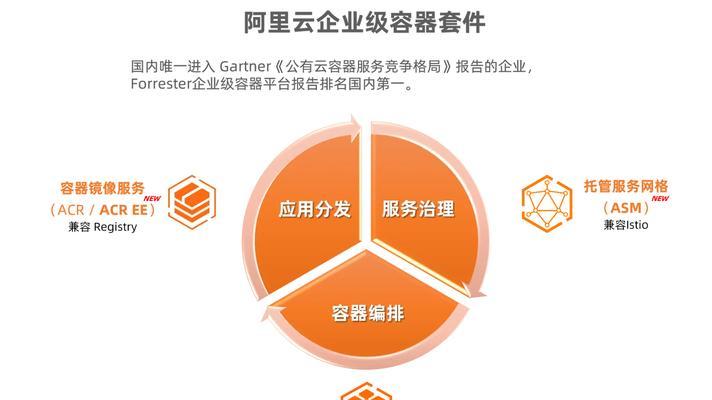 云课堂服务器使用教程是什么？  第1张