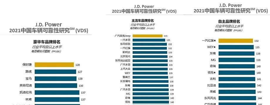 宾利汽车防火墙如何打开？具体位置在哪里？  第3张