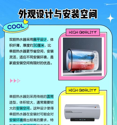 热水器网单平台使用步骤是什么？  第2张