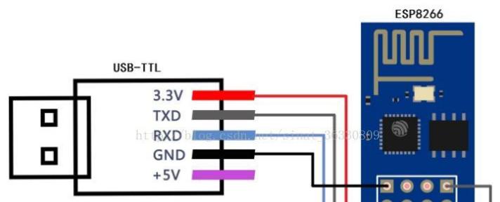 邦纳无线网关连接wifi的正确方法？  第1张